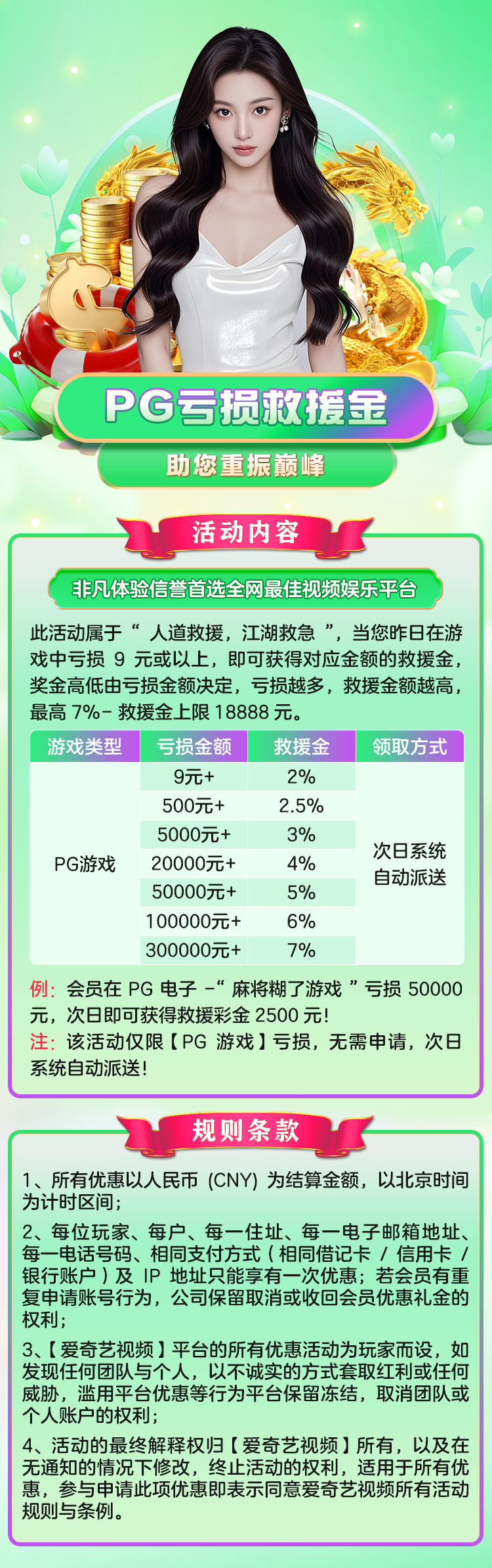 PG亏损救援金